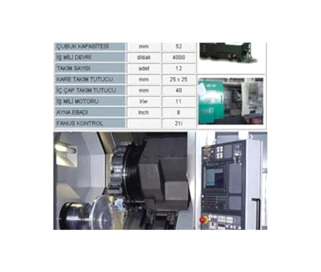 CNC Torna